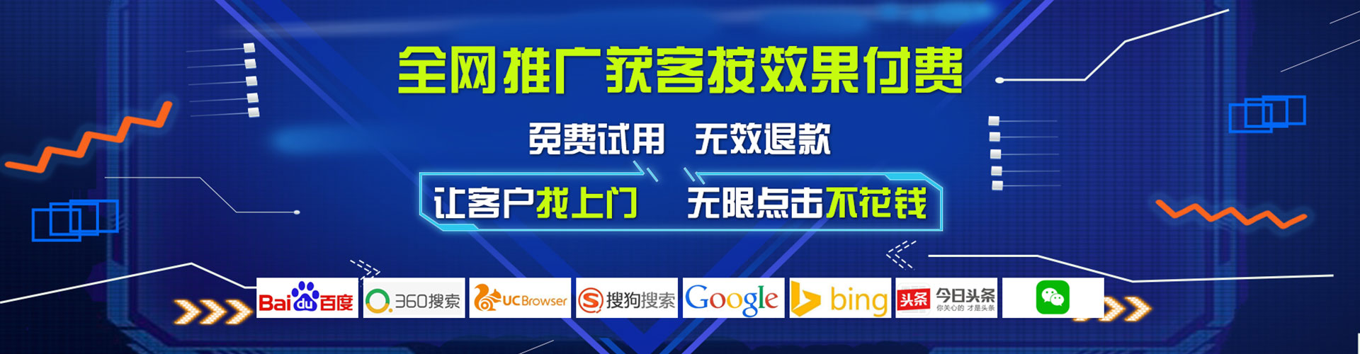 定结sem投放